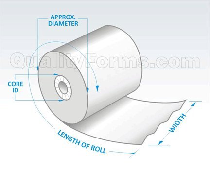 POS Rolls, 2-1/4" x 165 ft, Thermal Cash Register/Receipt/POS Rolls (96 per case) #85002