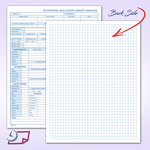 NextDayLabels - 8-1/2 x 14 / Blueprint, Graph Paper, Grid Paper and  Drafting Paper - Quadrille - 4 Square Per Inch (5 Pads, 50 Sheets Per Pad)